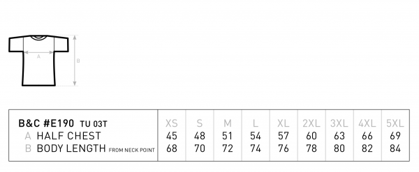 Thor beschütze mich Männer T-Hemd